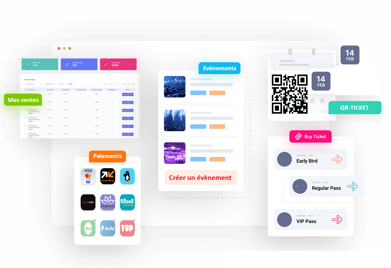 Aperçu Tickets Place avec ventes, paiements, QR-ticket et création d'événement